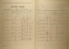 2. soap-kt_01159_census-1921-planice-cp019_0020