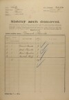 1. soap-kt_01159_census-1921-planice-cp041_0010