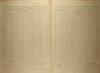 9. soap-kt_01159_census-1921-planice-cp041_0090