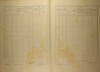 3. soap-kt_01159_census-1921-planice-cp054_0030