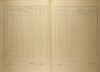 5. soap-kt_01159_census-1921-planice-cp054_0050