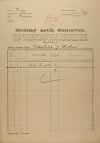 1. soap-kt_01159_census-1921-planice-cp210_0010