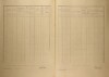 3. soap-kt_01159_census-1921-techonice-cp045_0030