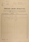 1. soap-kt_01159_census-1921-zborovy-cp002_0010