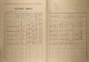 2. soap-kt_01159_census-1921-zborovy-cp005_0020