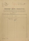 1. soap-kt_01159_census-1921-zdeborice-vracov-cp001_0010