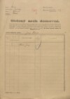 1. soap-kt_00696_census-1921-bilenice-cp079_0010