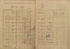 2. soap-kt_00696_census-1921-budetice-cp001_0020