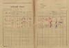 8. soap-kt_00696_census-1921-cejkovy-cp001_0080