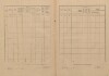 17. soap-kt_00696_census-1921-cejkovy-cp001_0170
