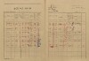 2. soap-kt_00696_census-1921-cejkovy-cp004_0020