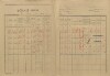 4. soap-kt_00696_census-1921-drazovice-besetin-cp001_0040