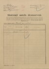 1. soap-kt_00696_census-1921-milinov-stojanovice-cp004_0010