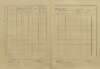 11. soap-kt_00696_census-1921-susice-2-cp094_0110