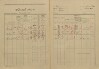 4. soap-kt_00696_census-1921-susice-2-cp154_0040