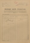 1. soap-kt_00696_census-1921-susice-2-cp165_0010