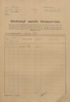 1. soap-kt_00696_census-1921-zihobce-cp094_0010