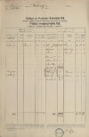 1. soap-kt_01159_census-sum-1880-desenice-krizovy-vrch_0010