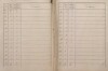 3. soap-kt_01159_census-sum-1880-zborovy_0030