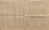 6. soap-kt_01159_census-sum-1890-brezi-hynkovice_0060