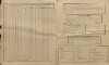 3. soap-kt_01159_census-sum-1890-kristin-strezimer_0030