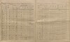 6. soap-kt_01159_census-sum-1890-luby_0060