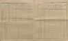 10. soap-kt_01159_census-sum-1890-luby_0100