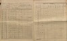 13. soap-kt_01159_census-sum-1890-luby_0130