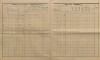 12. soap-kt_01159_census-sum-1890-nemilkov-tvrdoslav_0120