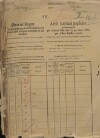 1. soap-kt_01159_census-sum-1890-obytce_0010
