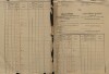 2. soap-kt_01159_census-sum-1890-obytce_0020