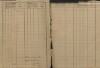 4. soap-kt_01159_census-sum-1890-obytce_0040
