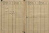 14. soap-kt_01159_census-sum-1890-podoli_0140