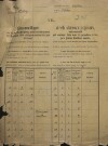 4. soap-kt_01159_census-sum-1890-tetetice_0040