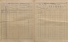 7. soap-kt_01159_census-sum-1890-cervene-drevo-radosin_0070