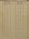 3. soap-kt_01159_census-sum-1890-datelov_0030