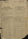 4. soap-kt_01159_census-sum-1890-uborsko_0040