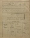 3. soap-kt_01159_census-sum-1900-bezpravovice_0030