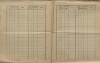 17. soap-kt_01159_census-sum-1900-brezi-horni-nemcice_0170