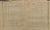 5. soap-kt_01159_census-sum-1900-brezi-mladotice_0050