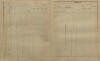 5. soap-kt_01159_census-sum-1900-cachrov-horakov_0050