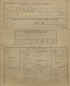 7. soap-kt_01159_census-sum-1900-cachrov_0070