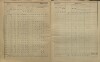 42. soap-kt_01159_census-sum-1900-klatovy-risske-predmesti_0420