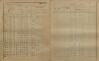 5. soap-kt_01159_census-sum-1900-luby-kosmacov_0050