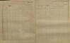 13. soap-kt_01159_census-sum-1900-luby-kosmacov_0130