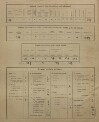 8. soap-kt_01159_census-sum-1900-pecetin-domazlicky_0080