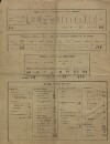 3. soap-kt_01159_census-sum-1900-pecetin-ujezdec_0030