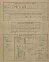 6. soap-kt_01159_census-sum-1900-podoli-trzek_0060