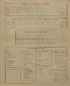 9. soap-kt_01159_census-sum-1900-podoli-trzek_0090