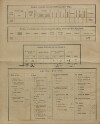 10. soap-kt_01159_census-sum-1900-divisovice_0100